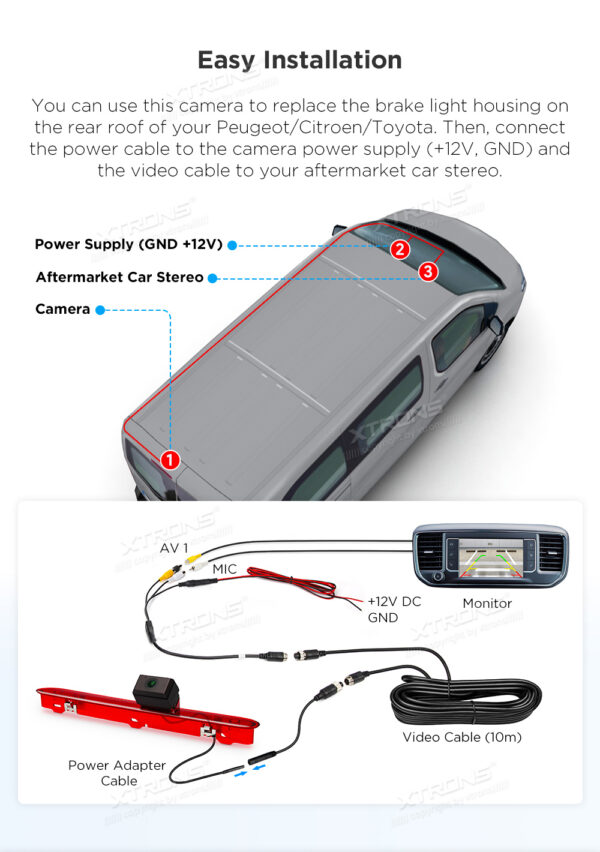 Peugeot / Citroen / Toyota | Brake Light Rear Camera  | Waterproof Night Vision | ACCAMPCT001