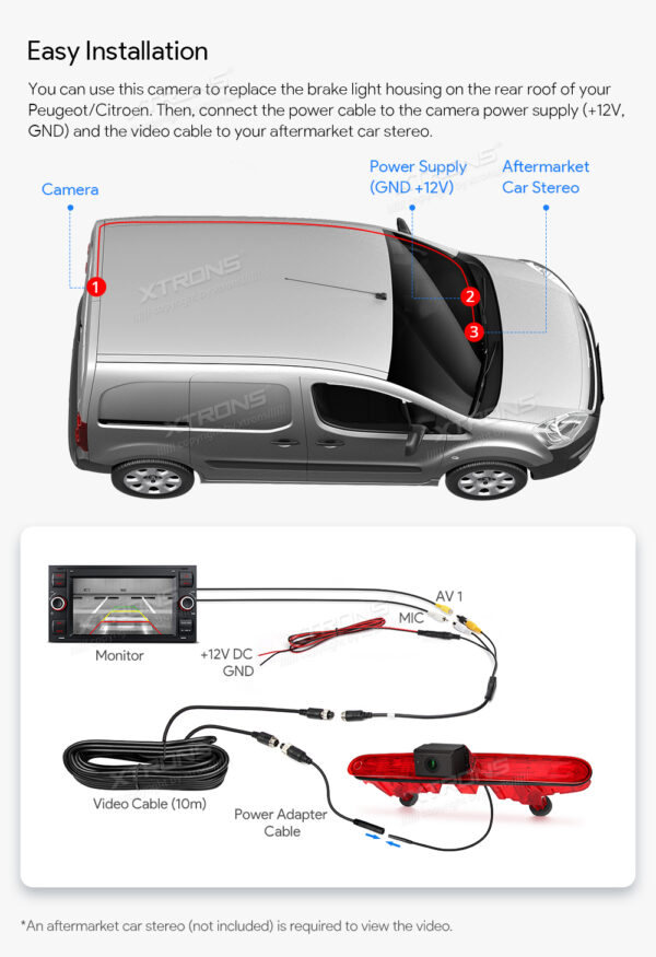 Peugeot / Citroen | Brake Light Reversing Camera  | Waterproof Night Vision | ACCAMPPC001
