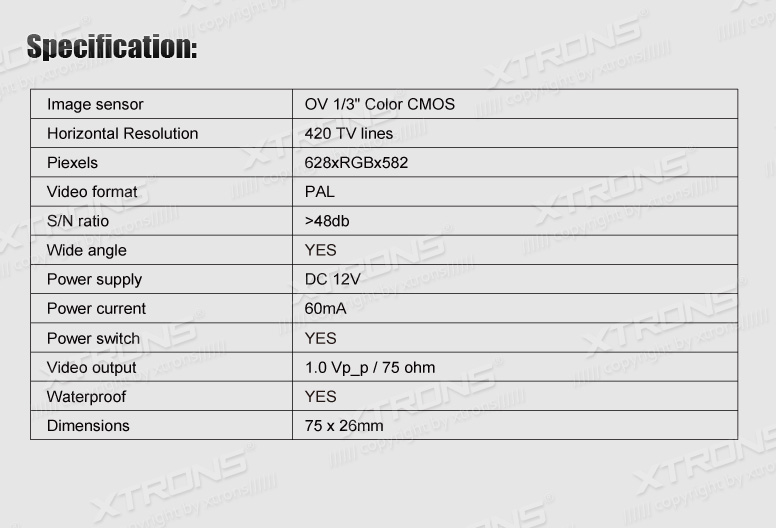 Peugeot | Various | Reversing Camera | CAMPGT002V1