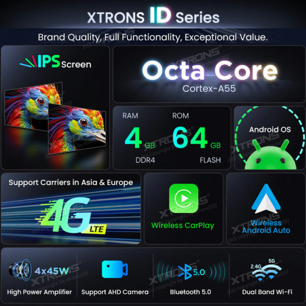 BMW/Rover/MG | Android OS | Octa Core | 4GB RAM & 64GB ROM | IPS Screen | IDP9046B