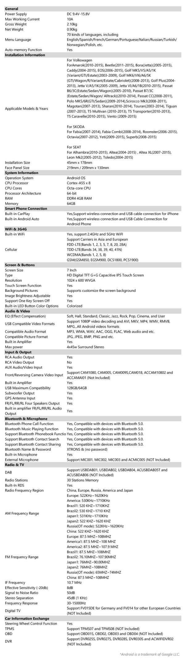 Volkswagen / SEAT / SKODA  | Android OS | Octa Core | 4GB RAM & 64GB ROM | IPS Screen | ID70MTVL