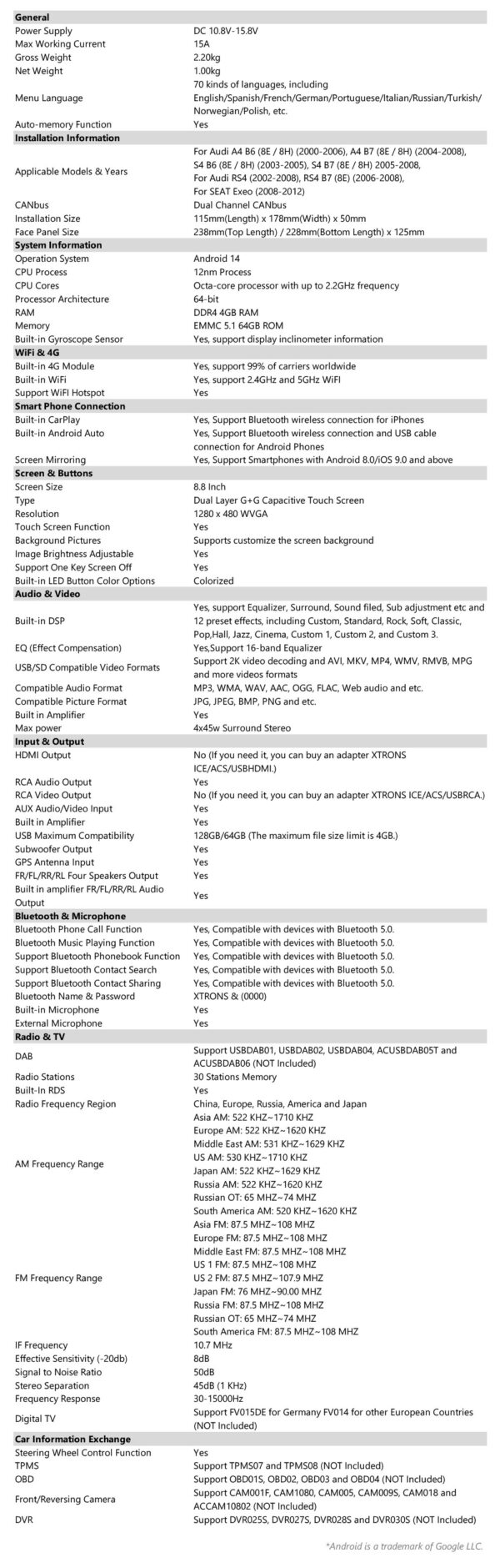 Audi/Seat | Various | Android 14 | Octa Core | 4GB RAM & 64GB ROM | Global 4G LTE solution | PX84AA4LHGS