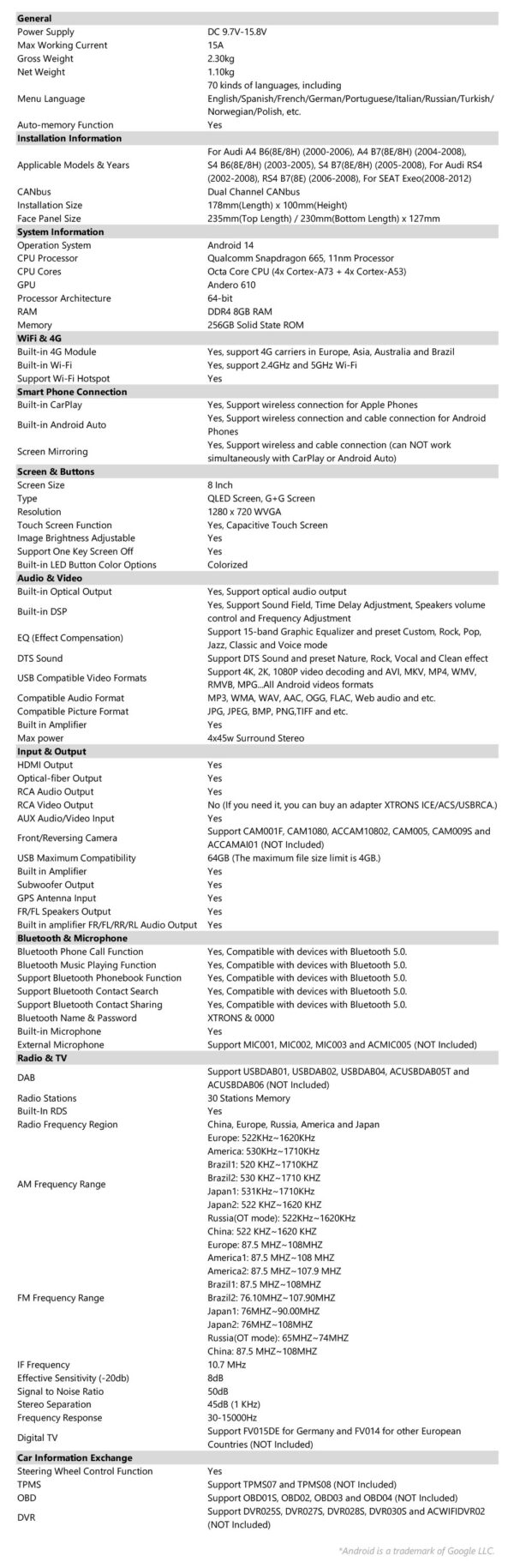 Audi/Seat | Qualcomm 665| Android 14 | Octa Core | 8GB RAM &256GB ROM | HDMI Output | IQ84A4AP
