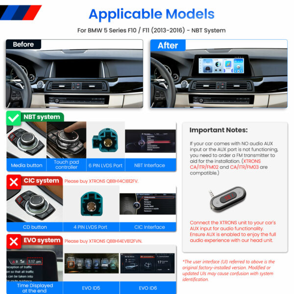 BMW | 5 Series | Android OS & OEM System | Qualcomm 662 | Octa Core | 8GB RAM & 128GB ROM | QBBH14NB12FV