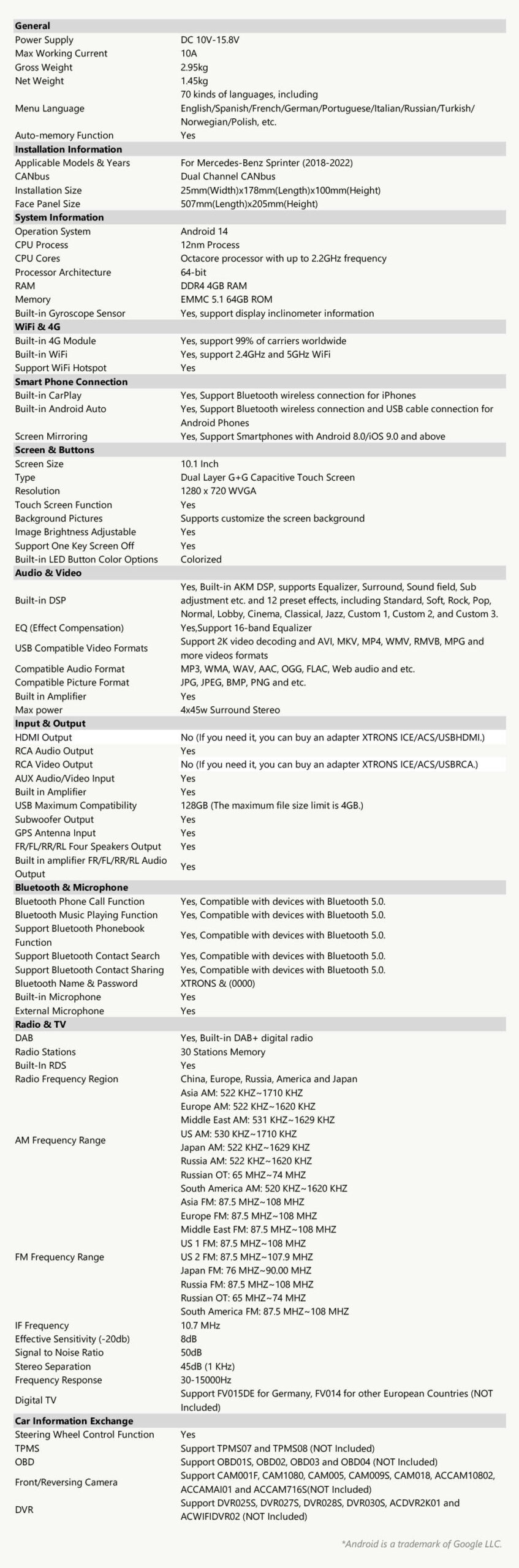 Mercedes-Benz | Sprinter | Android 14 | Octa Core | 4GB RAM & 64GB ROM | Global 4G LTE Solution | PXP14MSPGDAB