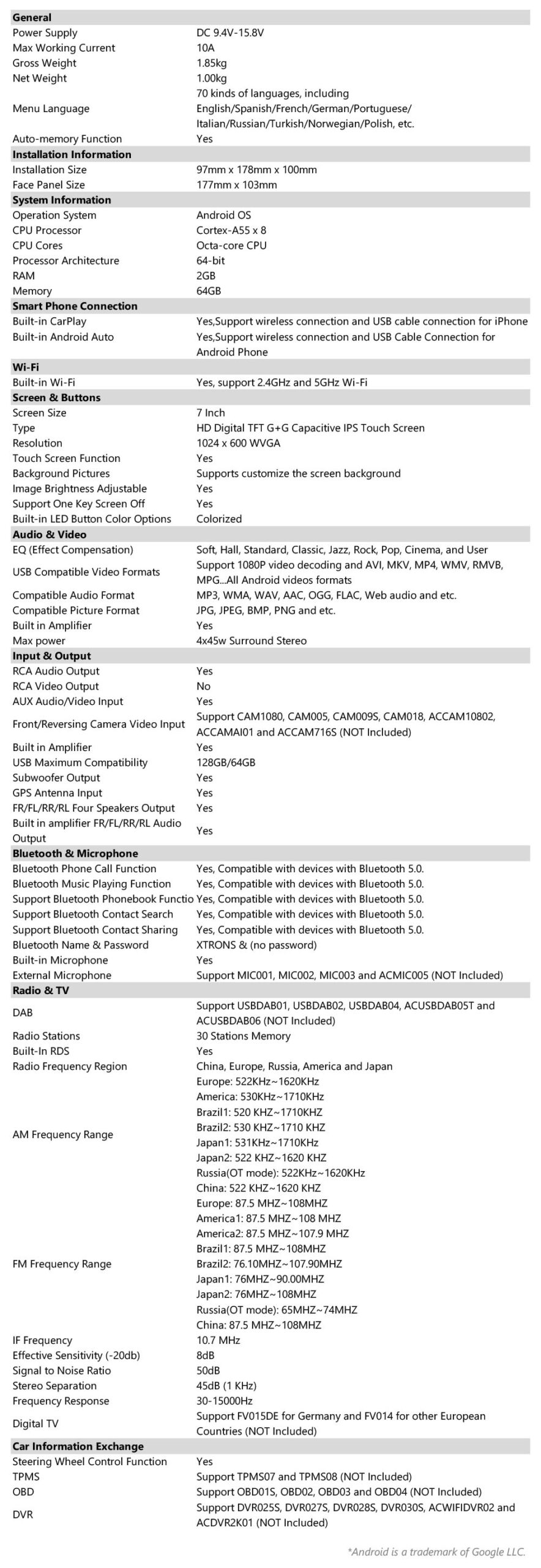 Universal | Double DIN | Android OS | Octa Core | 2GB RAM & 64GB ROM | IPS Screen | TIDS701L
