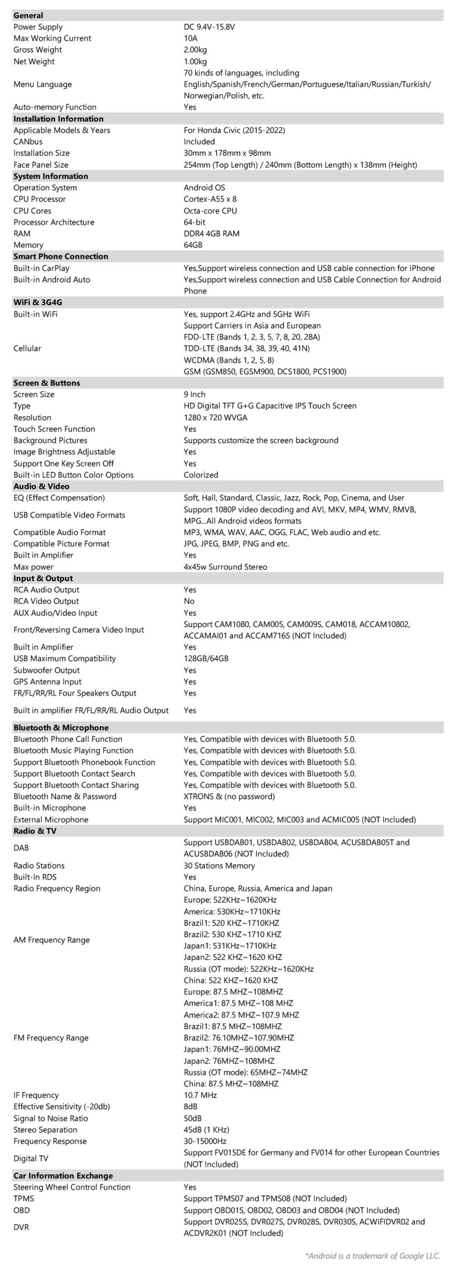 Honda Civic | Android OS | Octa Core | 4GB RAM & 64GB ROM | IPS Screen | IDP90CVH