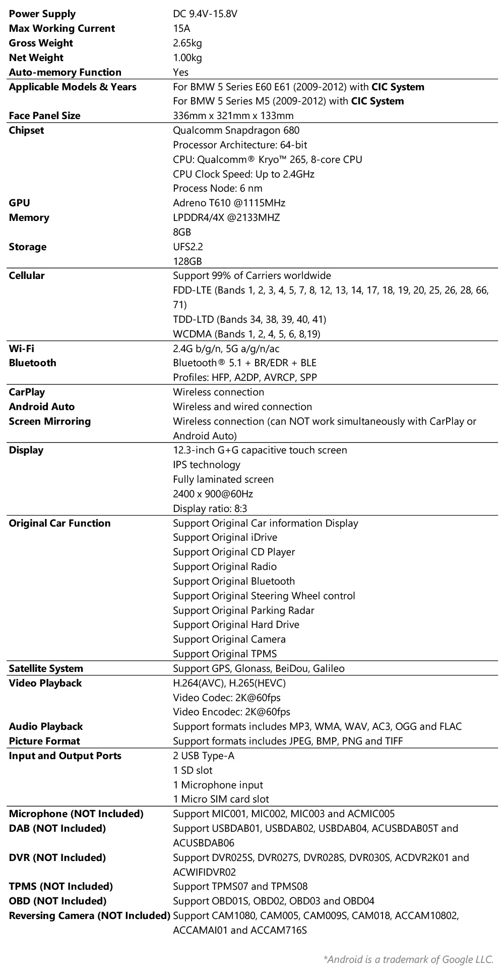 BMW | 5 series | 12.3" 2K Screen | Android OS & OEM System | Qualcomm 680 | Octa Core | 8GB RAM & 128GB ROM | QGB24CIB12E60