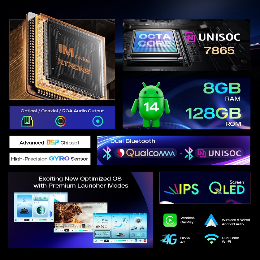 XTRONS 9-inch Android 14 Car Stereo for VW Škoda SEAT - Unisoc 7865 Octa-Core