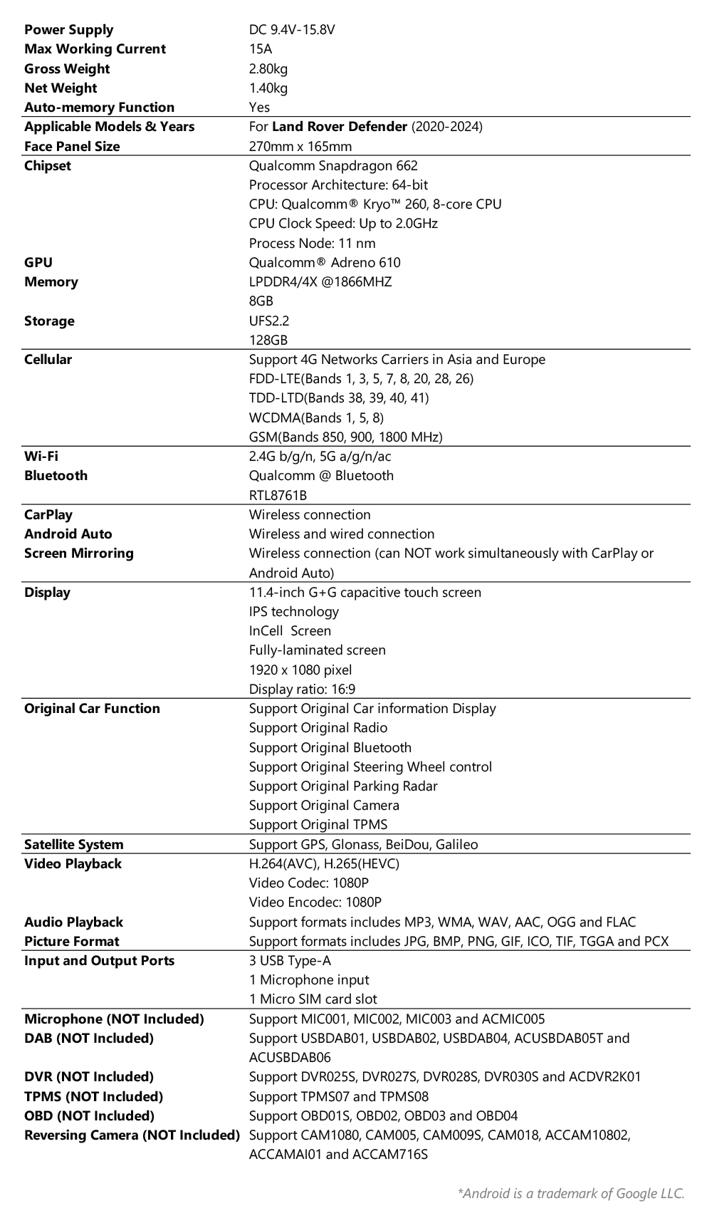 A comprehensive table of technical specifications for the unit, listing details such as the Qualcomm Snapdragon 662 chipset, 8GB memory, 128GB storage, cellular band support, display specs, and compatibility with original car functions.