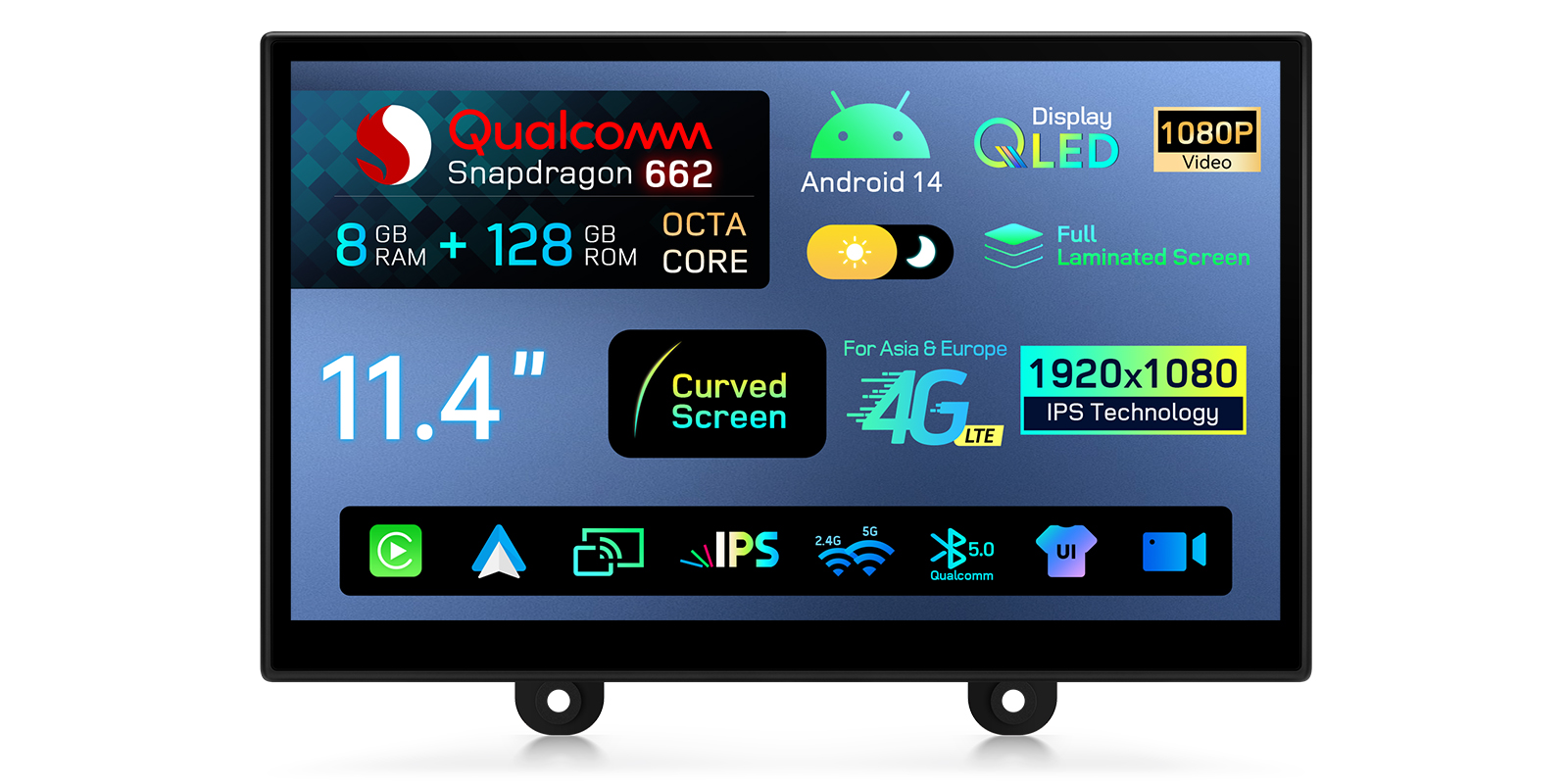 A promotional graphic detailing the head unit's hardware specifications, highlighting a Qualcomm Snapdragon 662 processor, 8GB RAM, 128GB ROM, Android 14, an 11.4-inch curved QLED screen, and 4G LTE connectivity.