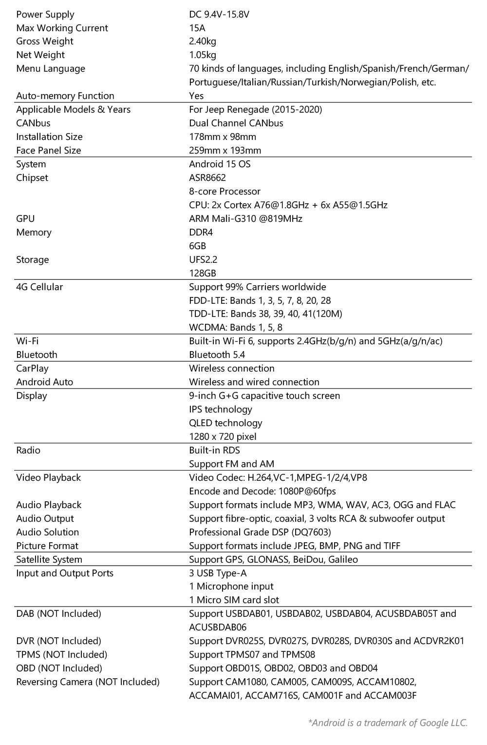 Technical specifications for the XTRONS Android 15 Jeep Renegade head unit
