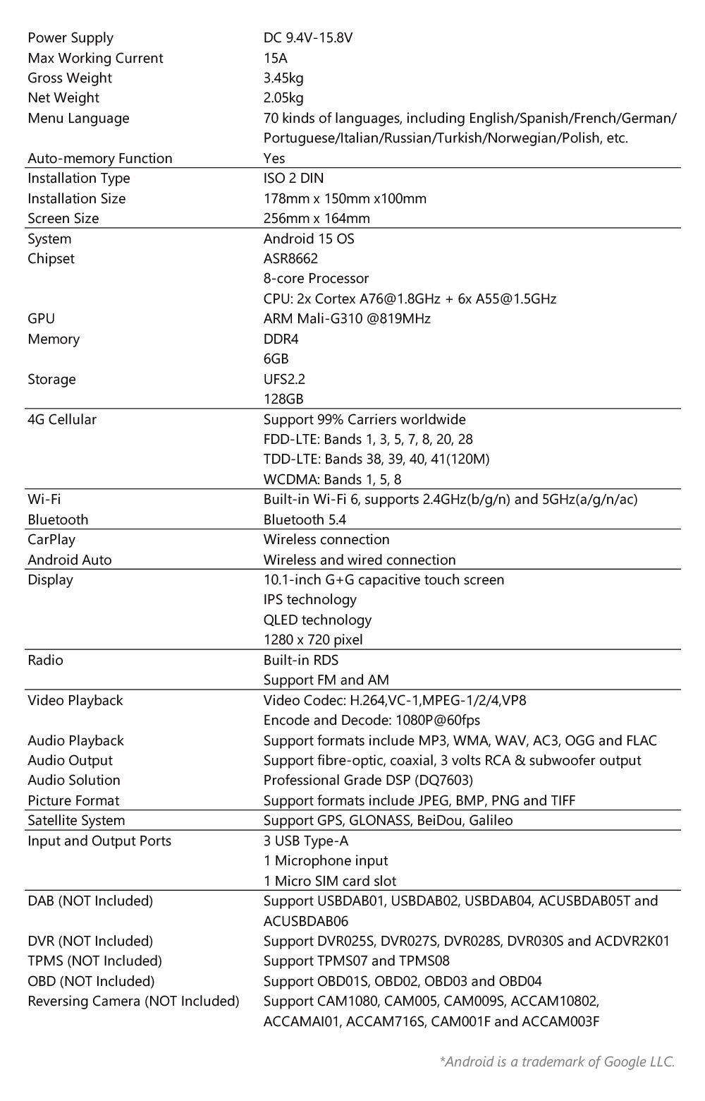 Full technical specifications for the XTRONS TUAH122L Android 15 car stereo.