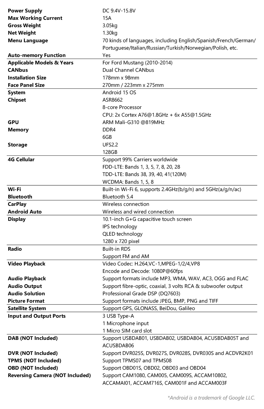 Technical specifications for the Android 15 Ford Mustang car stereo